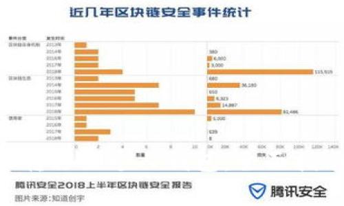 如何将ETH从矿池转移至个人钱包：全面指南与常见问题解答