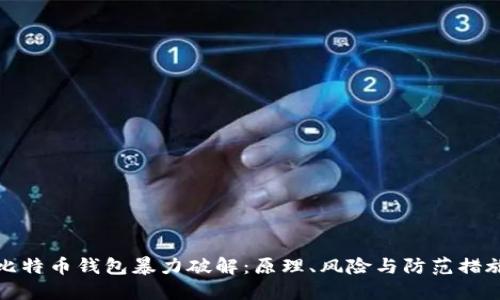 比特币钱包暴力破解：原理、风险与防范措施