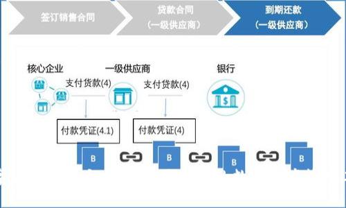 数字货币钱包大全：选择适合你的数字资产管理工具