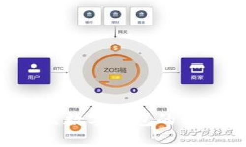 如何安全导出数字钱包的私钥：全面指南