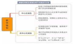 如何将ETH提取到MetaMask钱包
