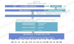 如何选择适合自己的ZB挖矿
