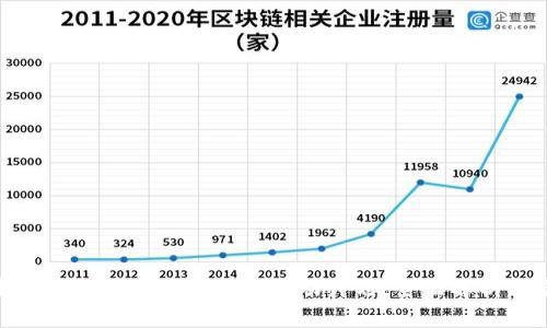 如何选择适合自己的钱包POS奖励计划：全面解析与实用指南