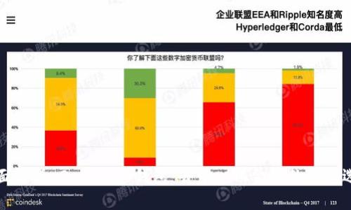 全面解析 DeBank 钱包：去中心化金融的理想选择