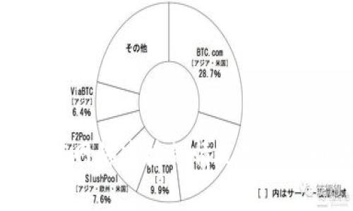 如何在没有网络连接的情况下登录小狐钱包