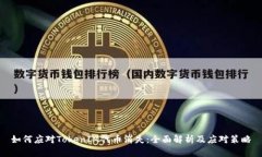 如何应对TokenIM代币消失：