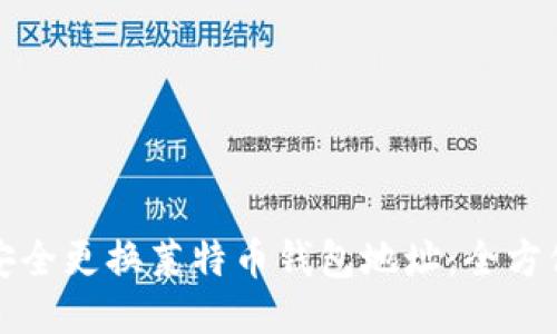 如何安全更换莱特币钱包地址：全方位指南