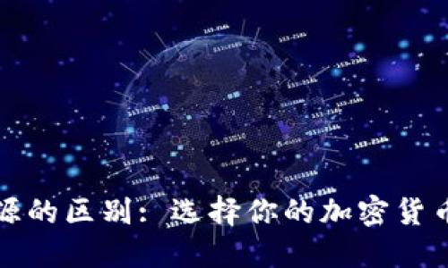 钱包开源与不开源的区别: 选择你的加密货币钱包的明智之路