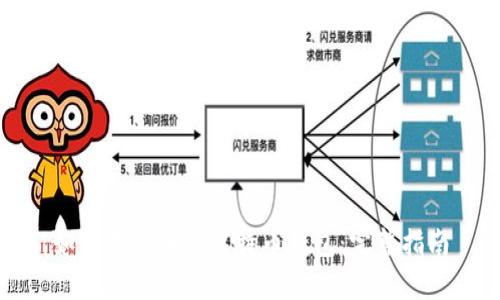 如何有效备份莱特币钱包：完整指南
