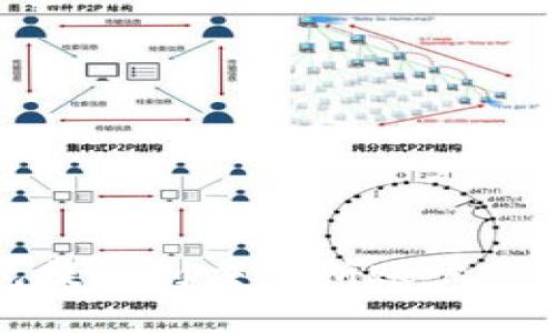 小狐钱包提现到交易所账户的完整指南