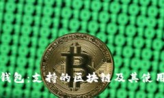 小狐钱包：支持的区块链及其使用指南