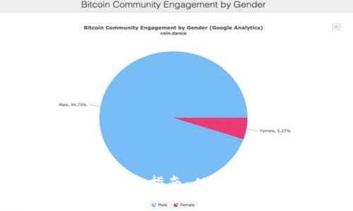 未来币钱包安装完全指南：从下载到使用的每一步