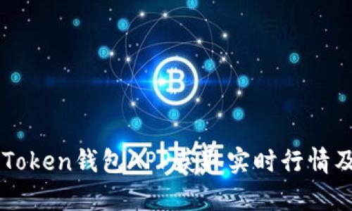如何使用imToken钱包APP获取实时行情及其全面解析