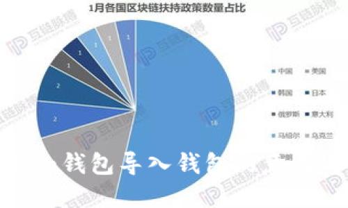 解密imToken钱包导入钱包的意义与操作指南