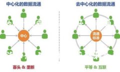 如何在imToken中有效获得能量：全面指南与实用技
