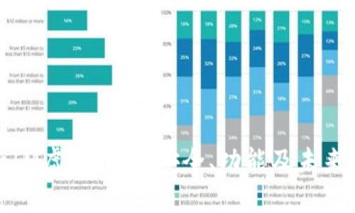 全面解析IM虚拟钱包：安全、功能及未来发展趋势