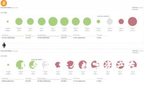 全面解析冷钱包服务器：安全数字资产存储的最佳选择