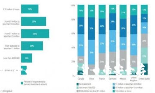 imToken国际钱包：全面解析数字货币的安全存储与管理解决方案