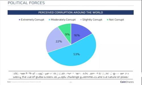 ETH提取指南：如何高效安全地将以太坊提现到银行账户？