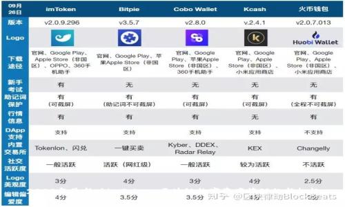 2020年最新版imToken：区块链数字资产管理的新标杆